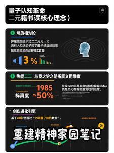重建家园精神疗法